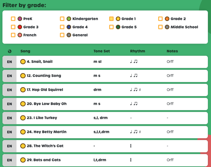 Song list showing solfa rhythm and orff