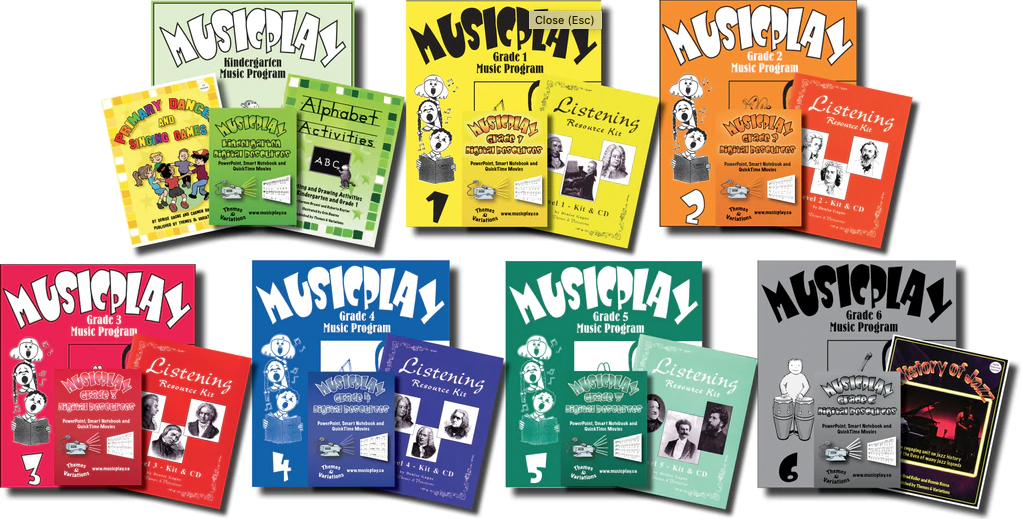 Musicplay K-5 School Complete Digital Resource Package